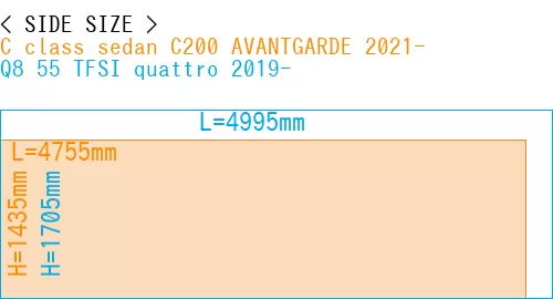 #C class sedan C200 AVANTGARDE 2021- + Q8 55 TFSI quattro 2019-